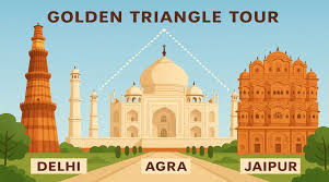 5n6d Golden Triangle Tour